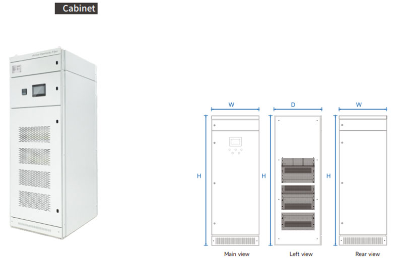 Three-phase three-wire Cabinet-type Active Harmonic Filter